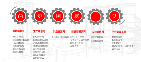 共創生態，共享未來 | 賽思生態伙伴交流沙龍圓滿落幕